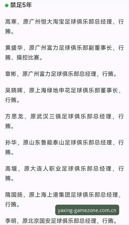 中国足协第三批禁足名单最新动态：65名从业者被处罚，亚星平台用户热议赛事公平性